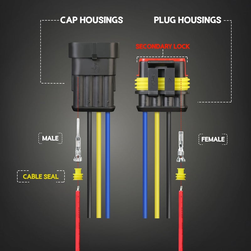 TMH 260 Pcs 6 Pin Electrical Connector Kit Automotive Electrical Wire Terminal Connectors Male&Female Pin Automotive for Car Truck Motorcycle Marine Boat - Image 3